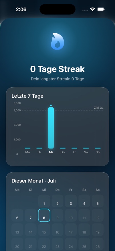 Sippie streak screen with 7-day chart and monthly calendar